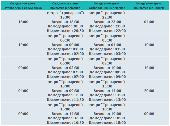 Расписание автобусов внуково. Ожидаемое время прибытия. Трансфер Брянск Внуково. Расписание трансфера. Расписание Калуга Внуково автобусы.